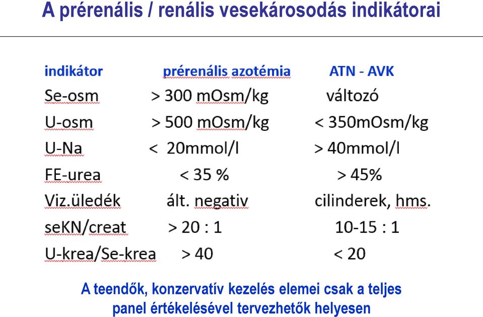 teendők, konzervatív kezelés elemei csak