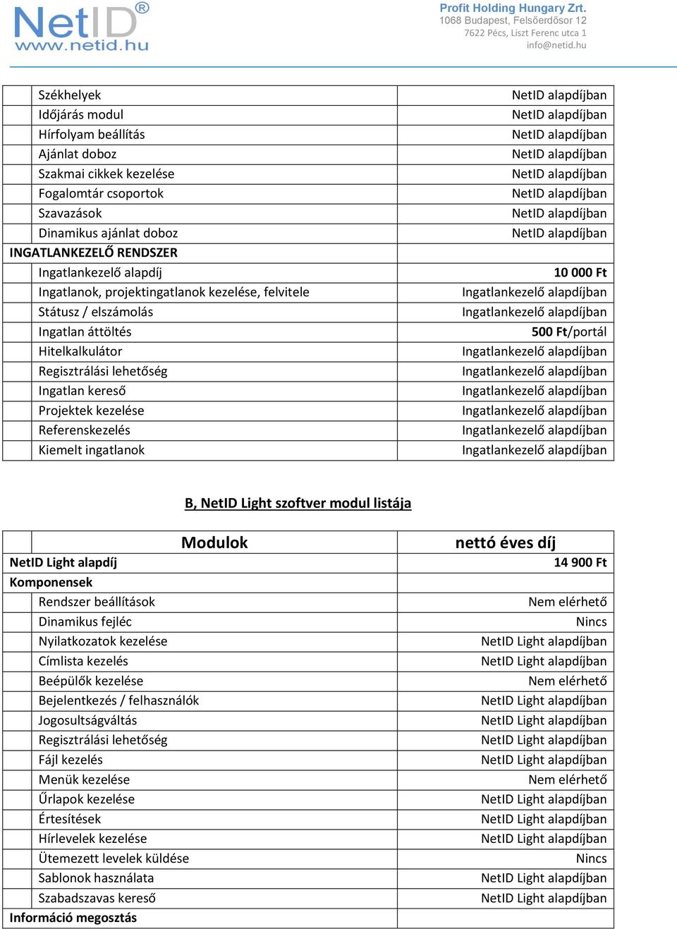 500 Ft/portál B, NetID Light szoftver modul listája NetID Light alapdíj Komponensek Rendszer beállítások Dinamikus fejléc Nyilatkozatok kezelése Címlista kezelés Beépülők kezelése Bejelentkezés /