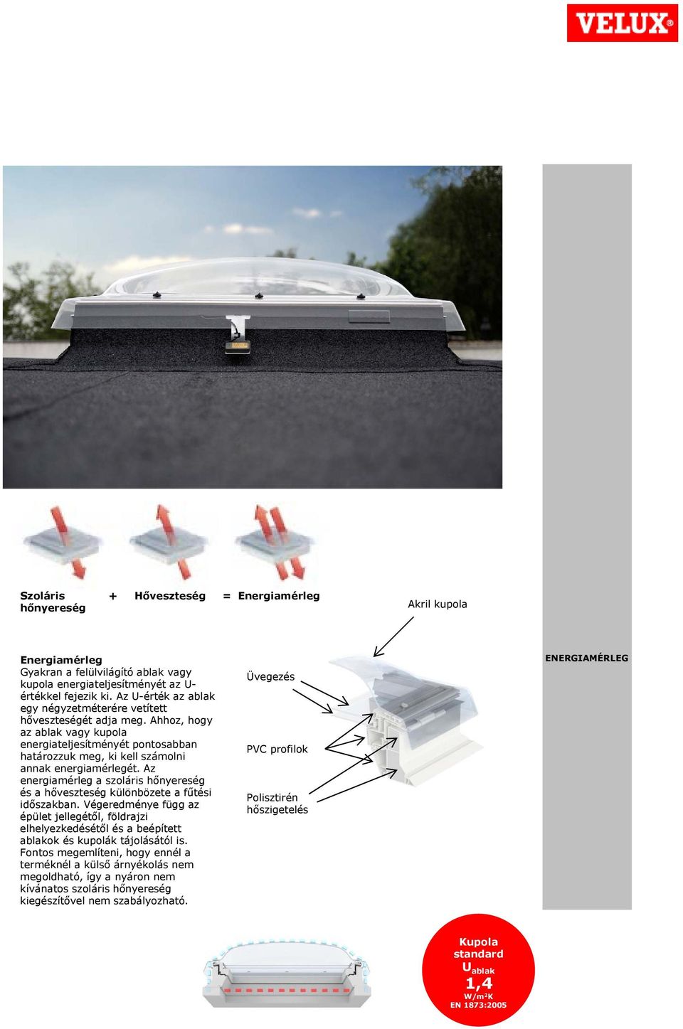 Az energiamérleg a szoláris hőnyereség és a hőveszteség különbözete a fűtési időszakban.