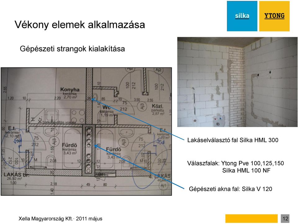 300 Válaszfalak: Ytong Pve 100,125,150 Silka