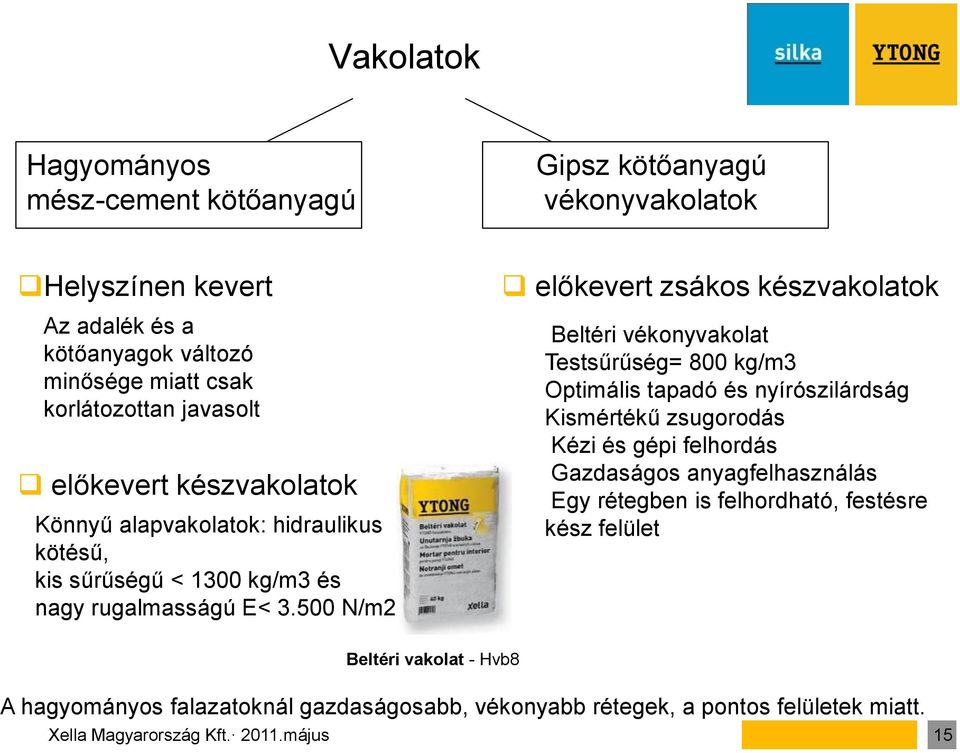 500 N/m2 előkevert zsákos készvakolatok Beltéri vékonyvakolat Testsűrűség= 800 kg/m3 Optimális tapadó és nyírószilárdság Kismértékű zsugorodás Kézi és gépi felhordás