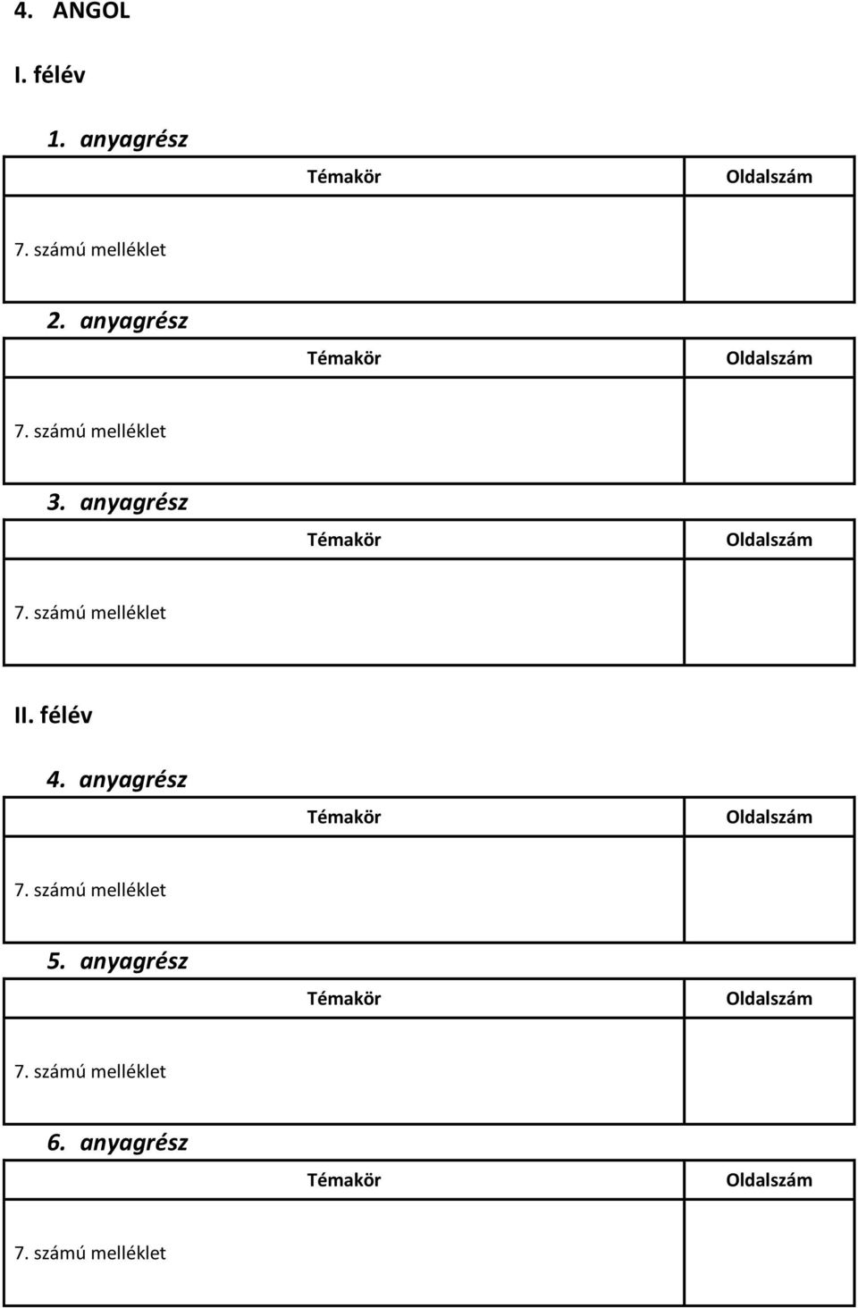 félév 4. anyagrész 7. számú melléklet 7.