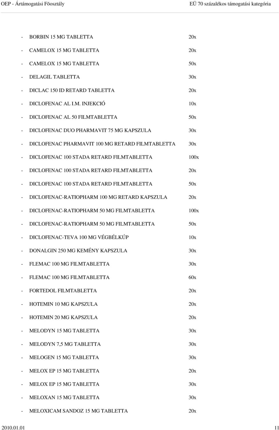 100x - DICLOFENAC 100 STADA RETARD FILMTABLETTA 20x - DICLOFENAC 100 STADA RETARD FILMTABLETTA 50x - DICLOFENAC-RATIOPHARM 100 MG RETARD KAPSZULA 20x - DICLOFENAC-RATIOPHARM 50 MG FILMTABLETTA 100x -