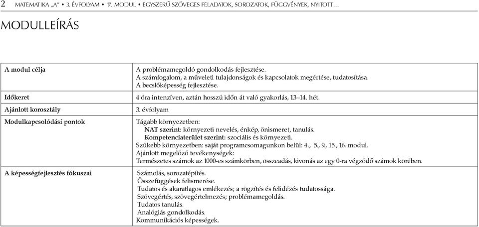 gondolkodás fejlesztése. A számfogalom, a műveleti tulajdonságok és kapcsolatok megértése, tudatosítása. A becslőképesség fejlesztése. 4 óra intenzíven, aztán hosszú időn át való gyakorlás, 13 14.