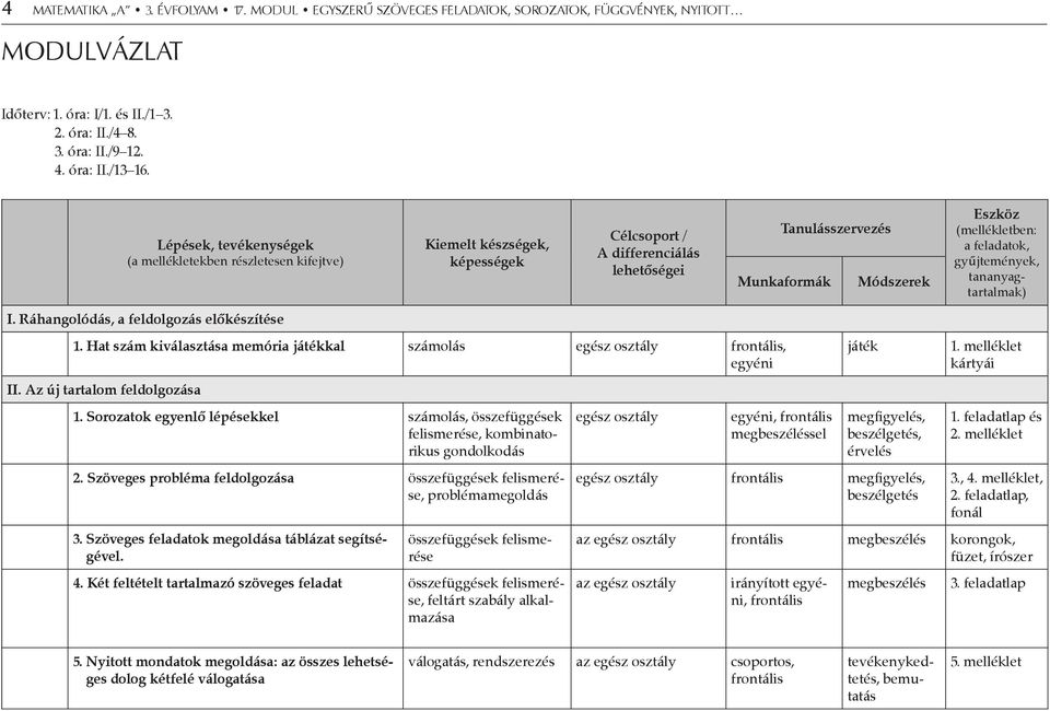 Lépések, tevékenységek (a mellékletekben részletesen kifejtve) Kiemelt készségek, képességek Célcsoport / A differenciálás lehetőségei Tanulásszervezés Munkaformák Módszerek Eszköz (mellékletben: a