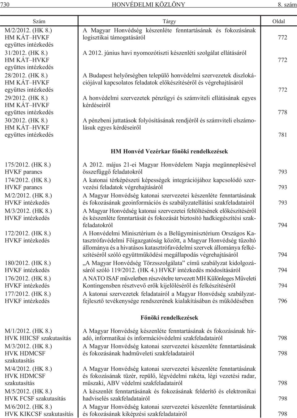 június havi nyomozótiszti készenléti szolgálat ellátásáról A Budapest helyõrségben települõ honvédelmi szervezetek diszlokációjával kapcsolatos feladatok elõkészítésérõl és végrehajtásáról A
