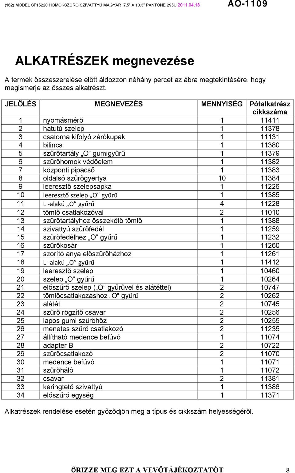 védőelem 1 11382 7 központi pipacső 1 11383 8 oldalsó szűrőgyertya 10 11384 9 leeresztő szelepsapka 1 11226 10 leeresztő szelep O gyűrű 1 11385 11 L alakú O gyűrű 4 11228 12 tömlő csatlakozóval 2