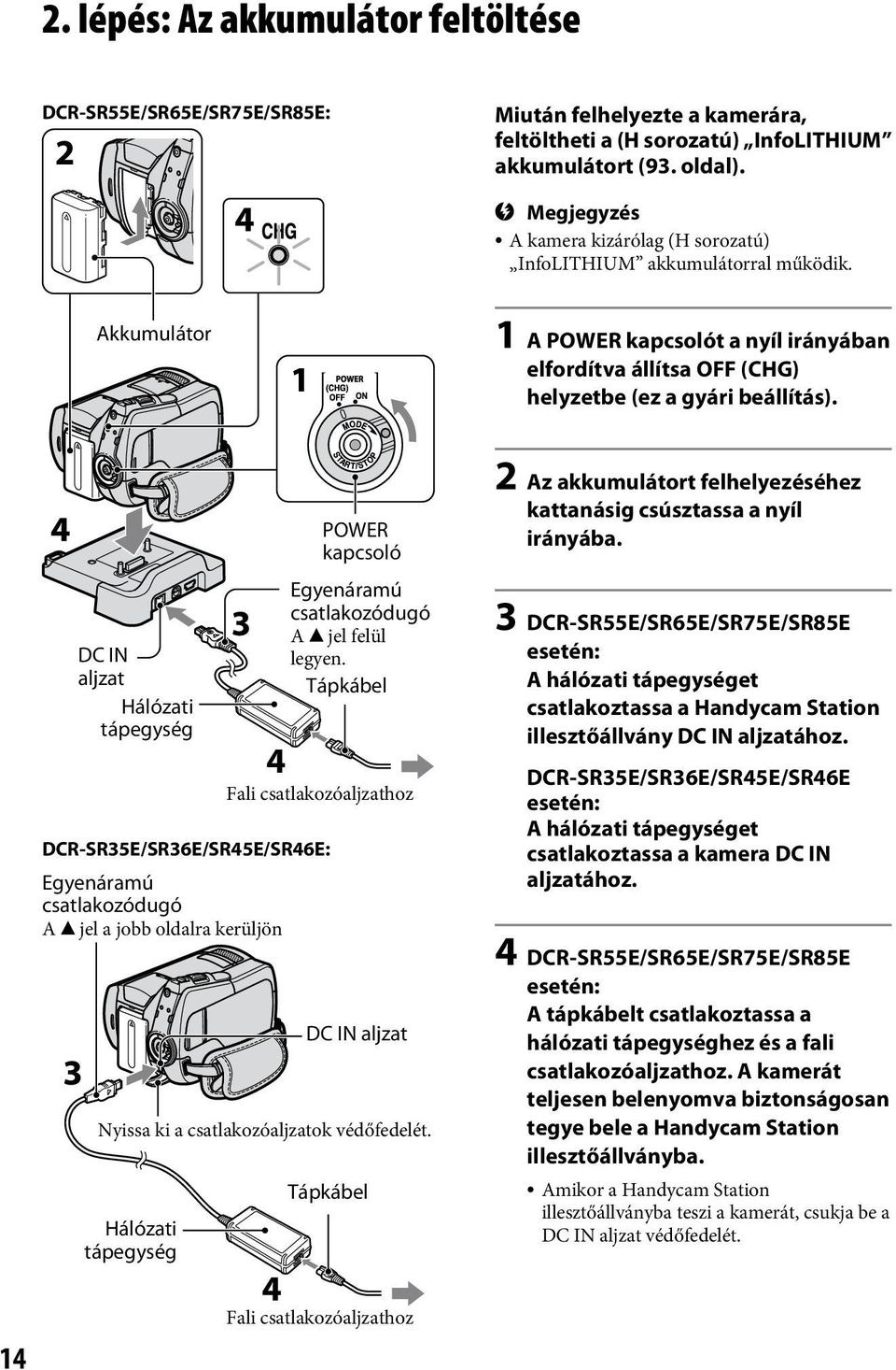 DC IN aljzat Hálózati tápegység 4 DCR-SR35E/SR36E/SR45E/SR46E: Egyenáramú csatlakozódugó A jel a jobb oldalra kerüljön DC IN aljzat Nyissa ki a csatlakozóaljzatok védőfedelét.