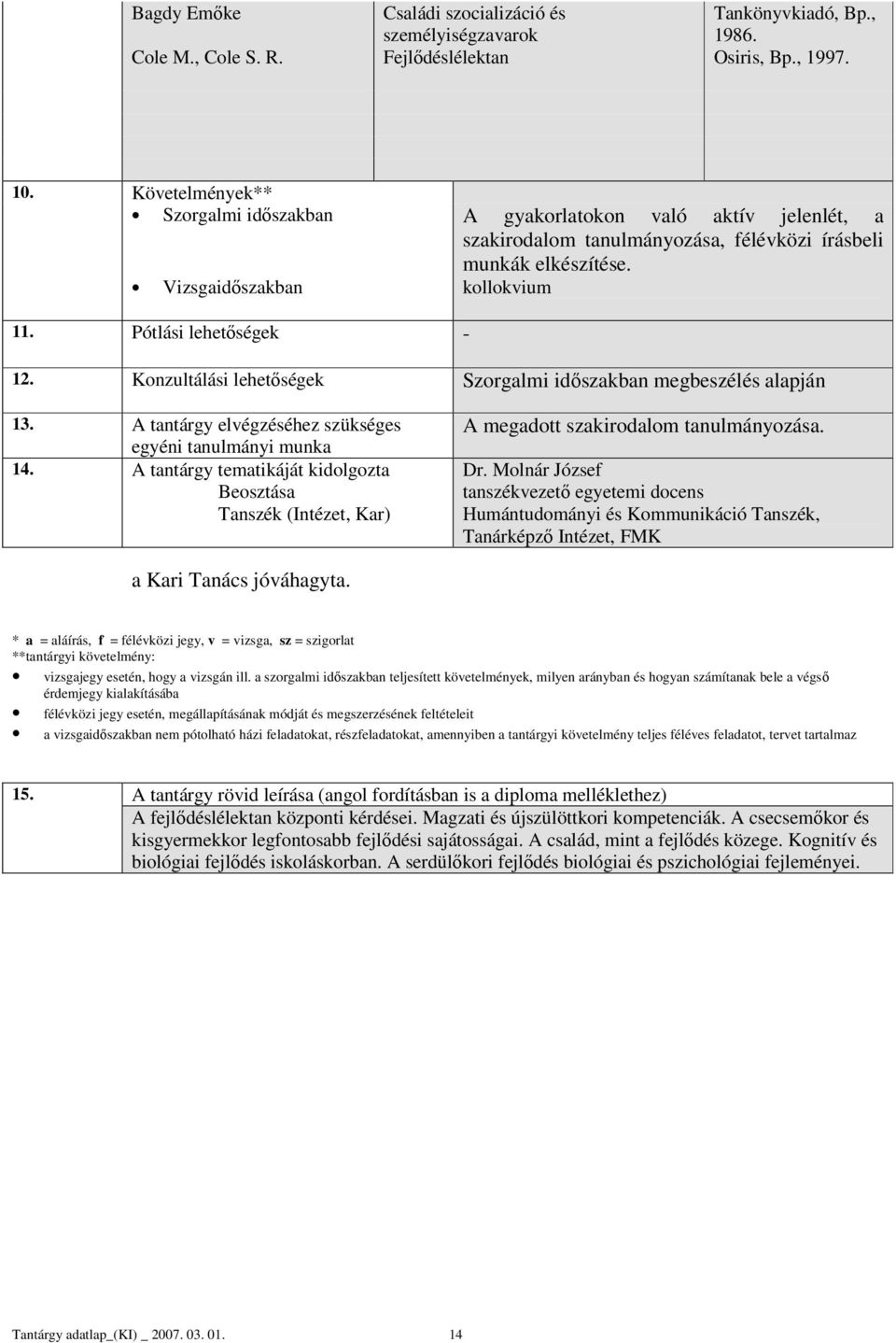 Pótlási lehetőségek - 12. Konzultálási lehetőségek Szorgalmi időszakban megbeszélés alapján 13. A tantárgy elvégzéséhez szükséges A megadott szakirodalom tanulmányozása. egyéni tanulmányi munka 14.