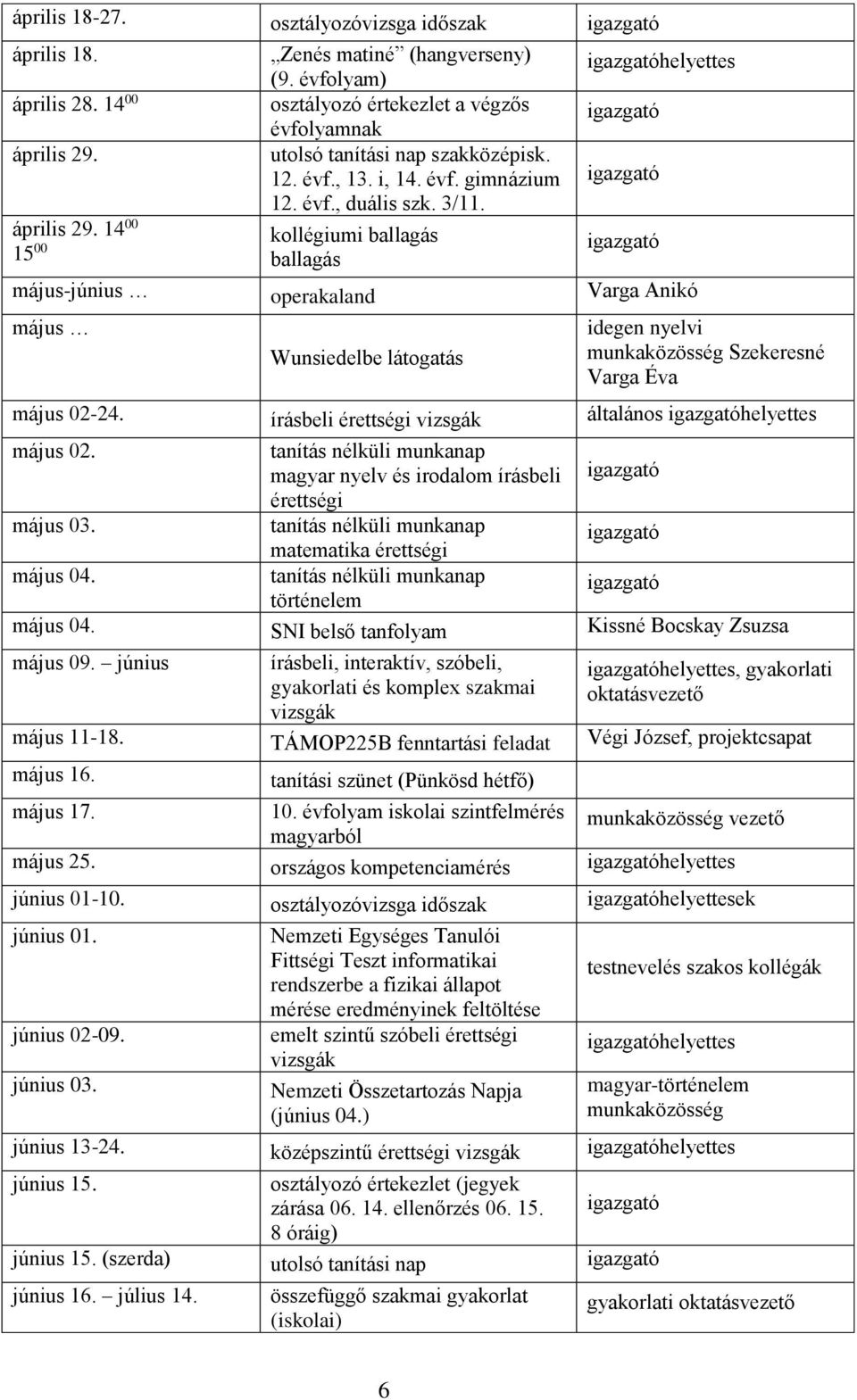 14 00 kollégiumi ballagás 15 00 ballagás helyettes május-június operakaland Varga Anikó május Wunsiedelbe látogatás idegen nyelvi munkaközösség Szekeresné Varga Éva május 02-24.