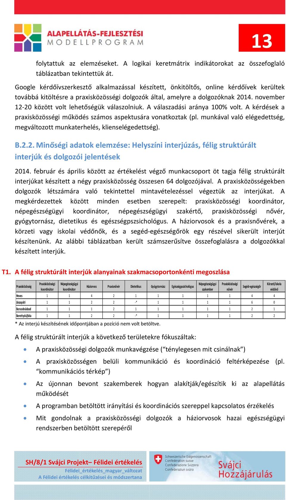 november 12 20 között volt lehetőségük válaszolniuk. A válaszadási aránya 100% volt. A kérdések a praxisközösségi működés számos aspektusára vonatkoztak (pl.