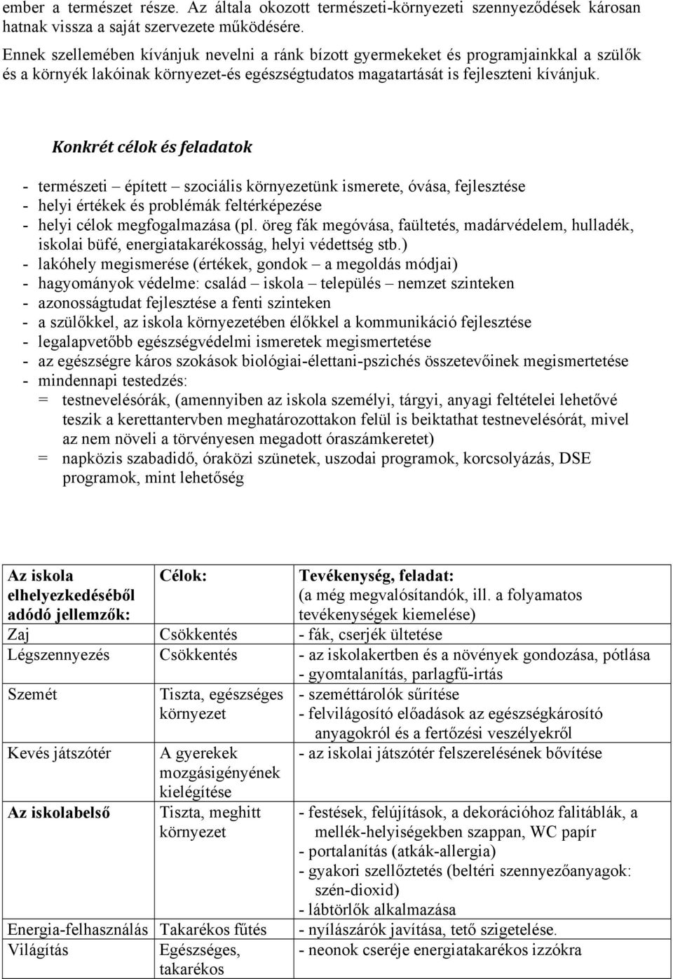 Konkrét célok és feladatok - természeti épített szociális környezetünk ismerete, óvása, fejlesztése - helyi értékek és problémák feltérképezése - helyi célok megfogalmazása (pl.