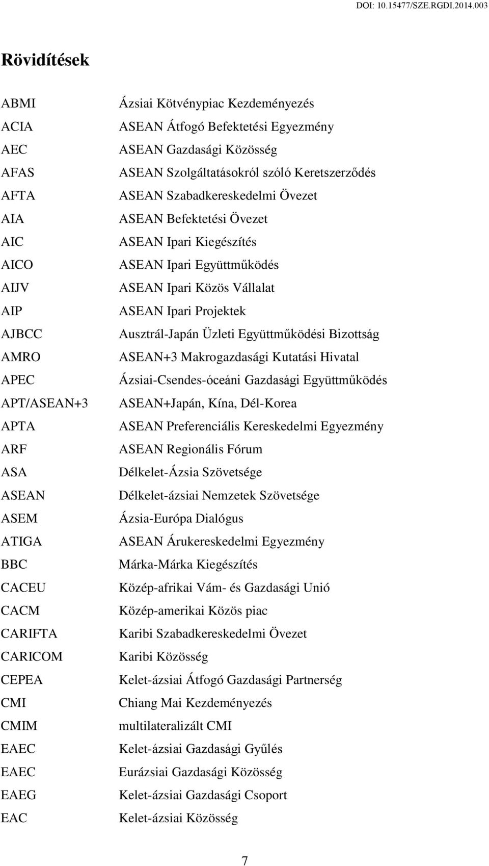 ASEAN Ipari Együttműködés ASEAN Ipari Közös Vállalat ASEAN Ipari Projektek Ausztrál-Japán Üzleti Együttműködési Bizottság ASEAN+3 Makrogazdasági Kutatási Hivatal Ázsiai-Csendes-óceáni Gazdasági