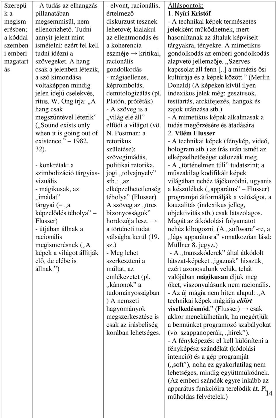 Ong írja: A hang csak megszűntével létezik ( Sound exists only when it is going out of existence. 1982. 32).