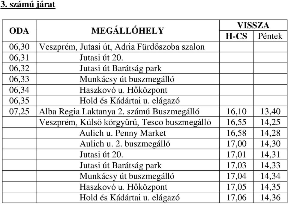 elágazó 07,25 Alba Regia Laktanya 2. számú Buszmegálló 16,10 13,40 Veszprém, Külső körgyűrű, Tesco buszmegálló 16,55 14,25 Aulich u.