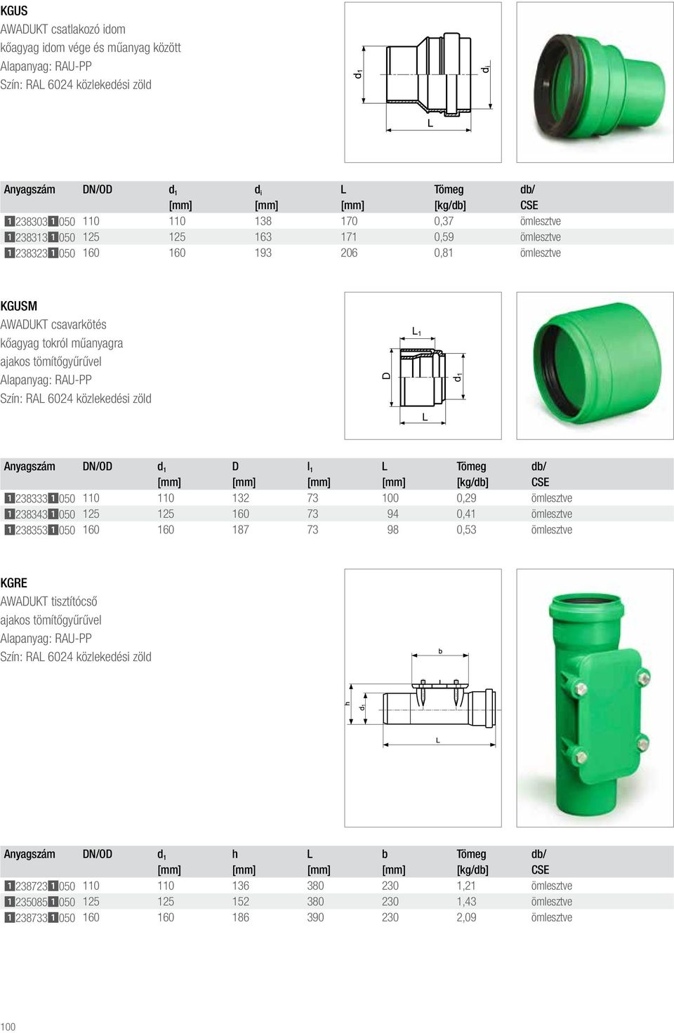 DN/OD d 1 D l 1 L Tömeg db/ [mm] [mm] [mm] [mm] [kg/db] CSE 12383331050 110 110 132 73 100 0,29 ömlesztve 12383431050 125 125 160 73 94 0,41 ömlesztve 12383531050 160 160 187 73 98 0,53 ömlesztve