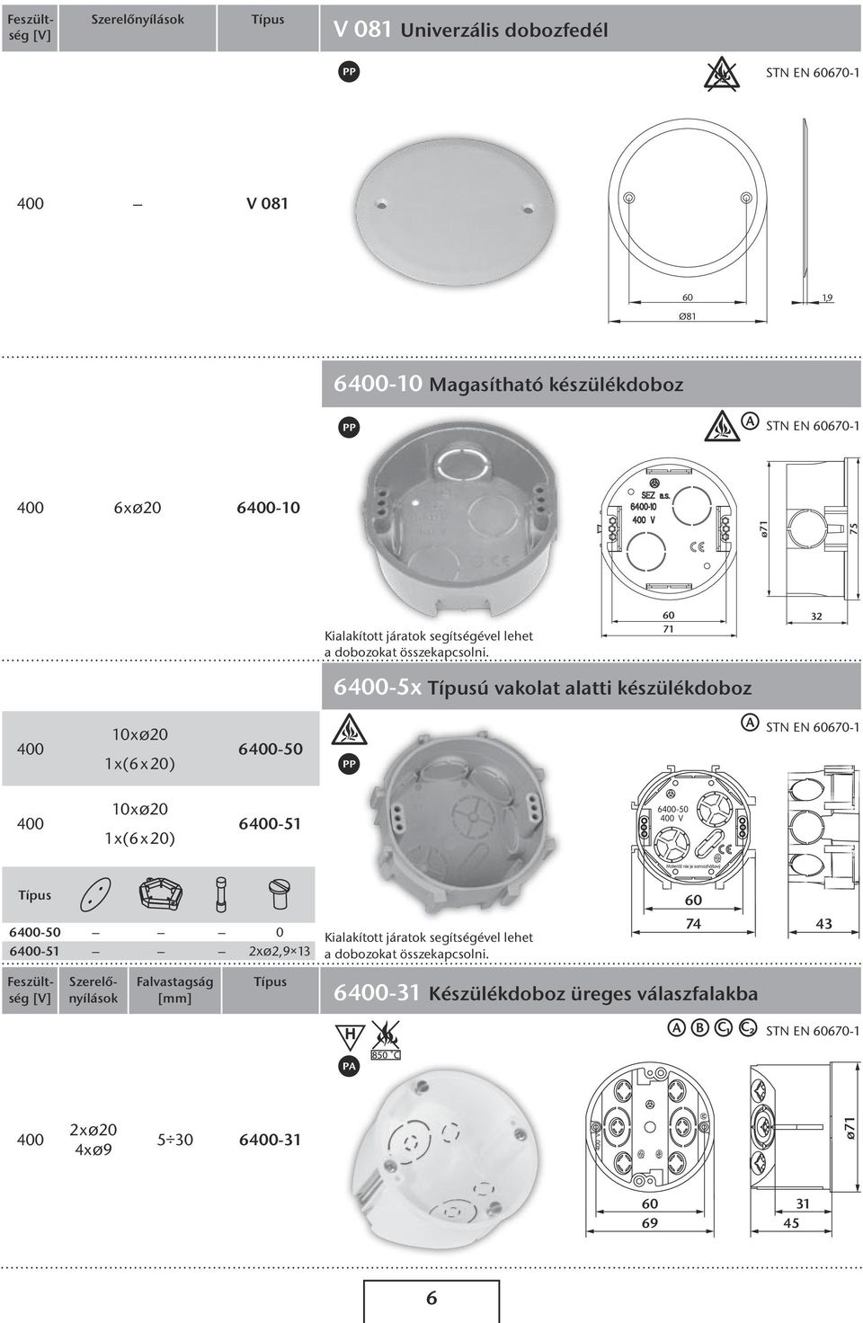 32 71 6-5x ú vakolat alatti készülékdoboz 10 x Ø20 1 x(6 x 20) 6-50 10 x Ø20 1 x(6 x 20) 6-51 6-50 0 6-51 2x Ø2,9 13