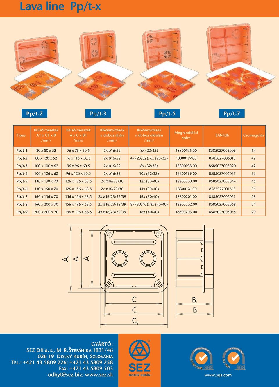 00 8585027005013 42 Pp/t-3 100 x 100 x 62 96 x 96 x,5 2x Ø16/22 8x (32/32) 18800198.00 8585027005020 42 Pp/t-4 100 x 126 x 62 96 x 126 x,5 2x Ø16/22 10x (32/32) 18800199.