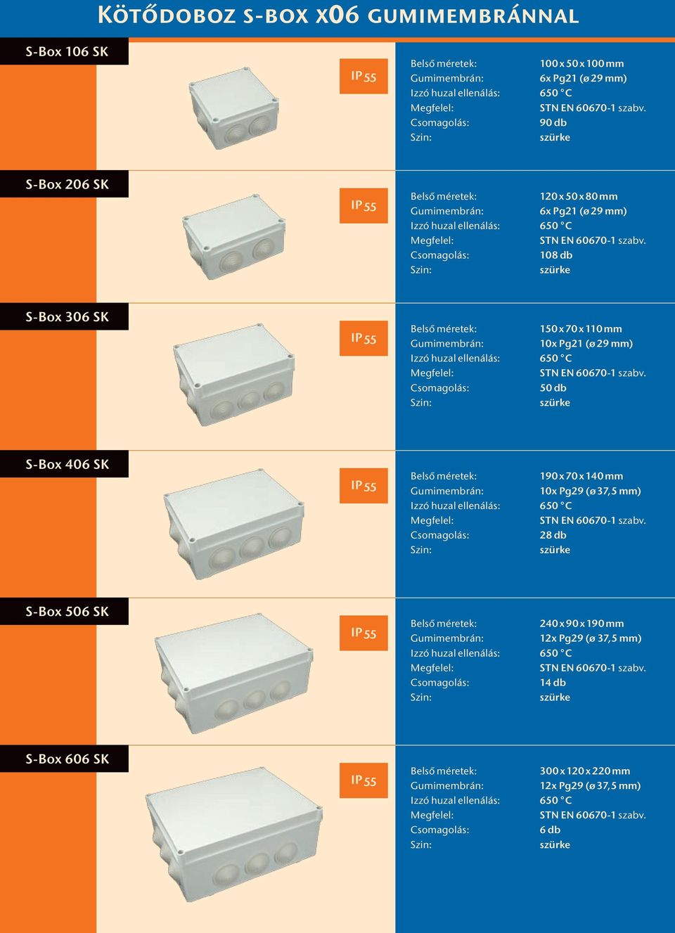 Csomagolás: 108 db S-Box 306 SK IP 55 Belső méretek: 150 x 70 x 110 mm Gumimembrán: 10x Pg21 (ø 29 mm) szabv.