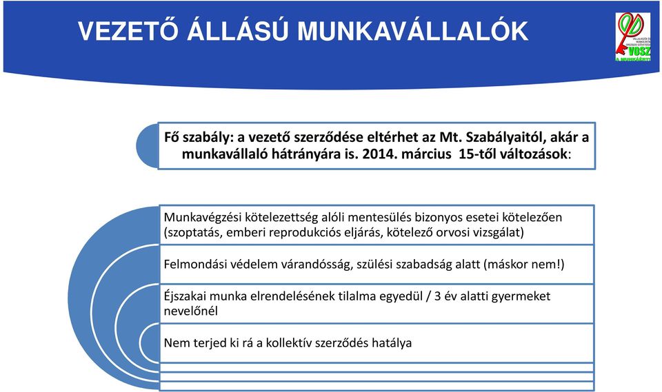 reprodukciós eljárás, kötelező orvosi vizsgálat) Felmondási védelem várandósság, szülési szabadság alatt (máskor nem!