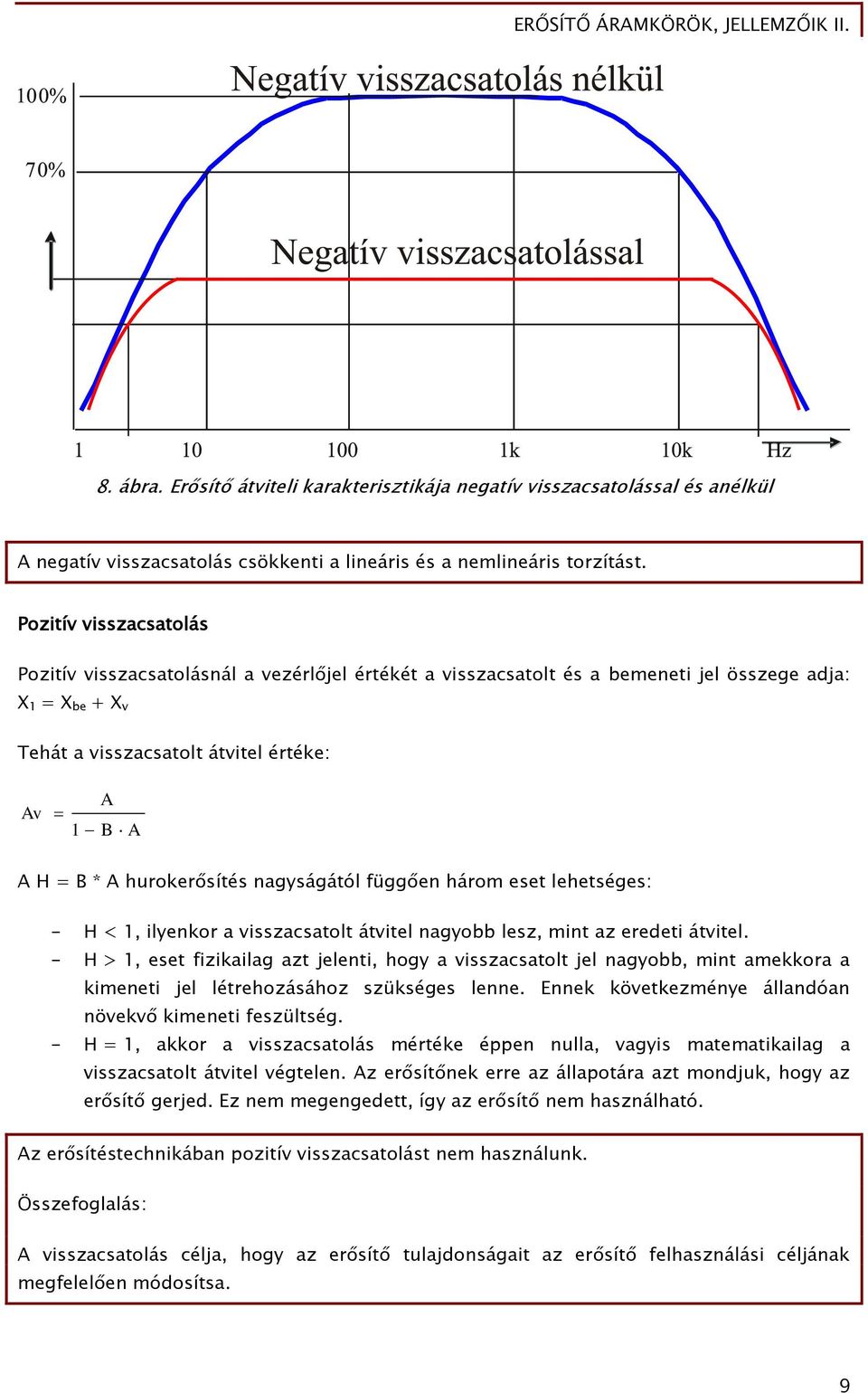 Erősítő áramkörök, jellemzőik II. - PDF Free Download