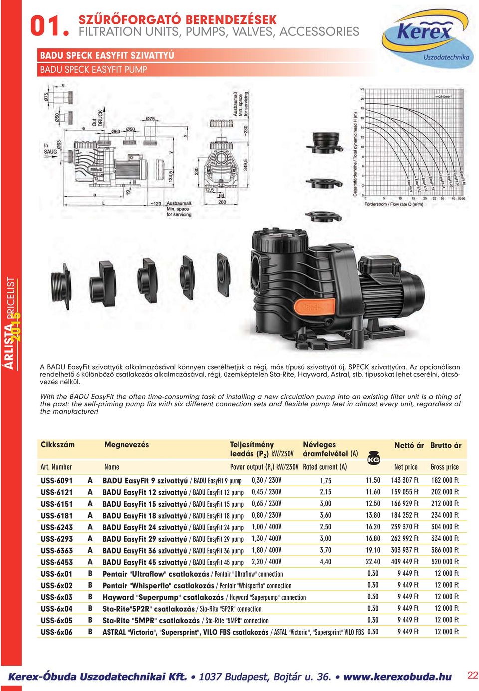 With the BADU EasyFit the often time-consuming task of installing a new circulation pump into an existing filter unit is a thing of the past: the self-priming pump fits with six different connection