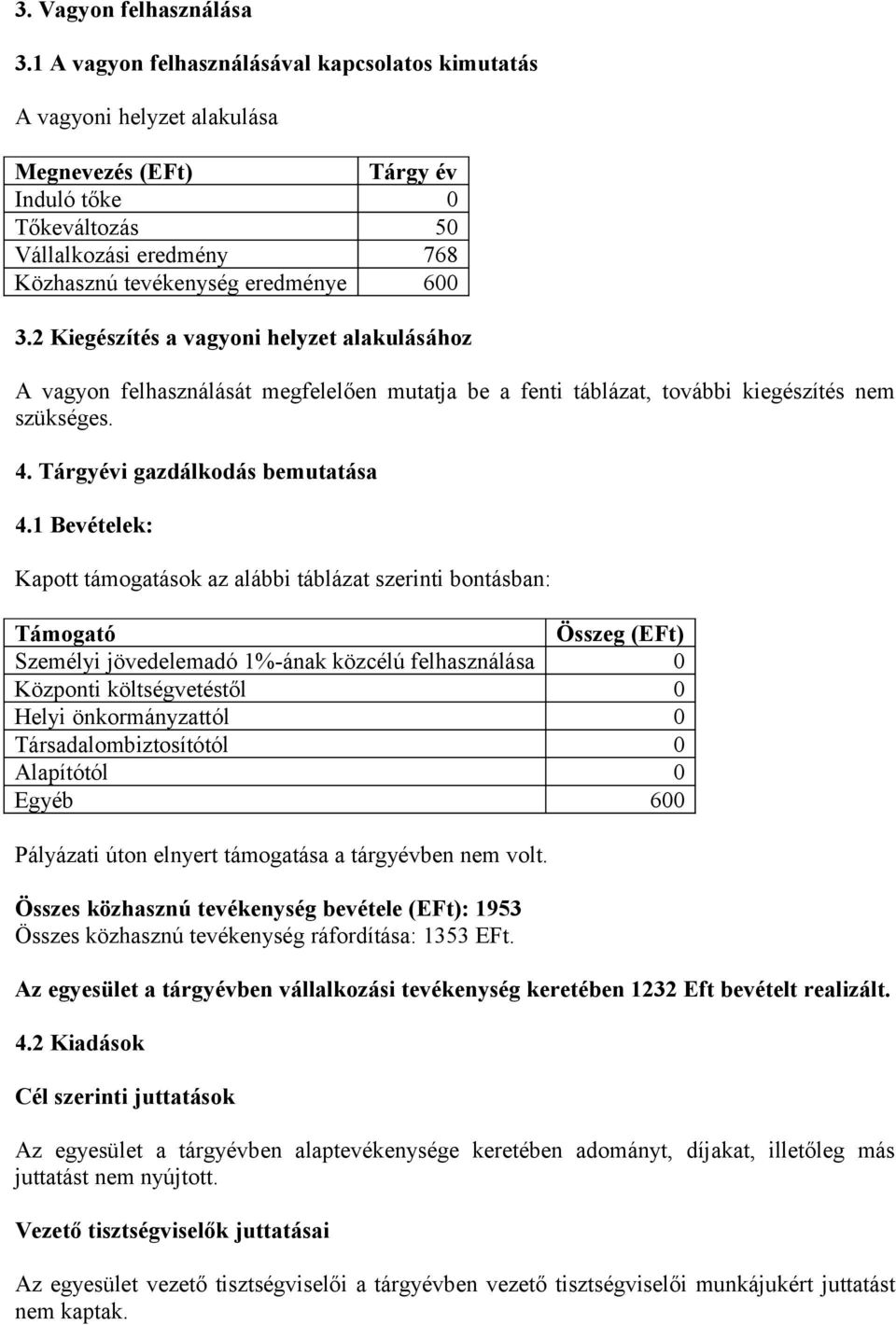 2 Kiegészítés a vagyoni helyzet alakulásához A vagyon felhasználását megfelelően mutatja be a fenti táblázat, további kiegészítés nem szükséges. 4. Tárgyévi gazdálkodás bemutatása 4.