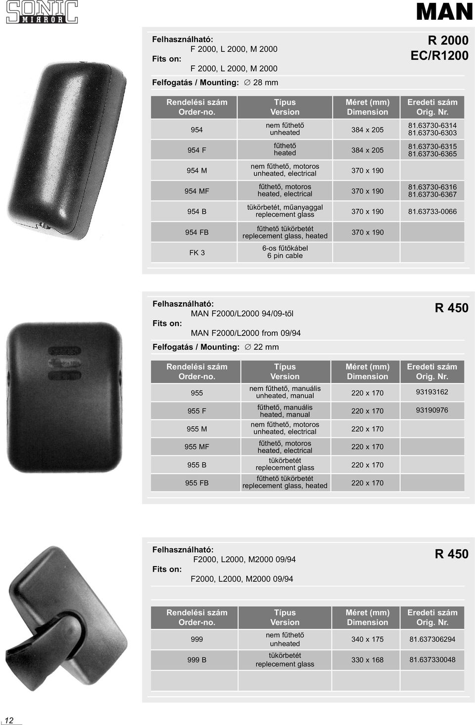 63733-0066 MAN F2000/L2000 94/09-tõl MAN F2000/L2000 from 09/94 Felfogatás / Mounting: 22 mm 955 955 F 955 M 955 MF 955 B 955 FB, manuális, manual, manuális, manual, motoros,