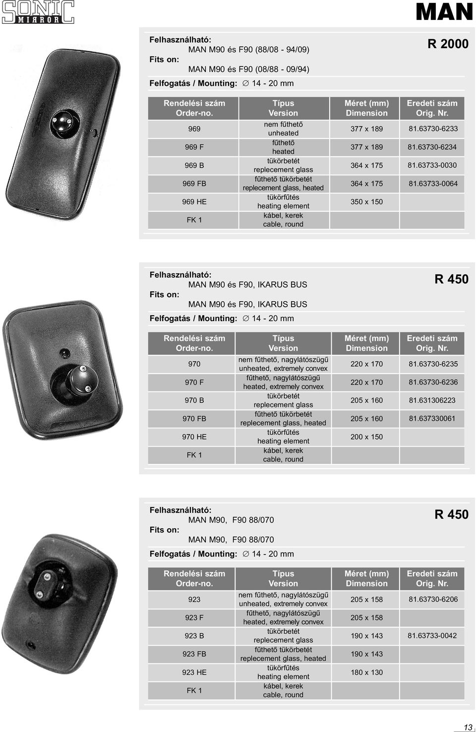 63733-0064 MAN M90 és F90, IKARUS BUS MAN M90 és F90, IKARUS BUS Felfogatás / Mounting: 14-20 mm 970 970 F 970 B 970 FB 970 HE FK 1, nagylátószügû, extremely convex, nagylátószügû, extremely convex,