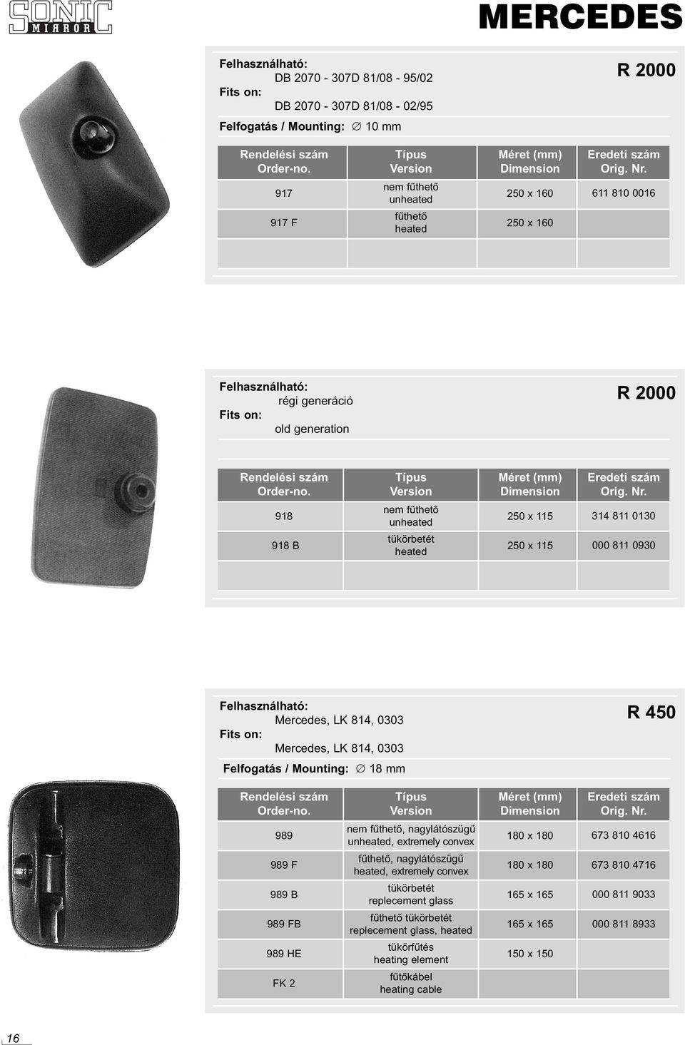 814, 0303 Felfogatás / Mounting: 18 mm 989 989 F 989 B 989 FB 989 HE, nagylátószügû, extremely convex, nagylátószügû,