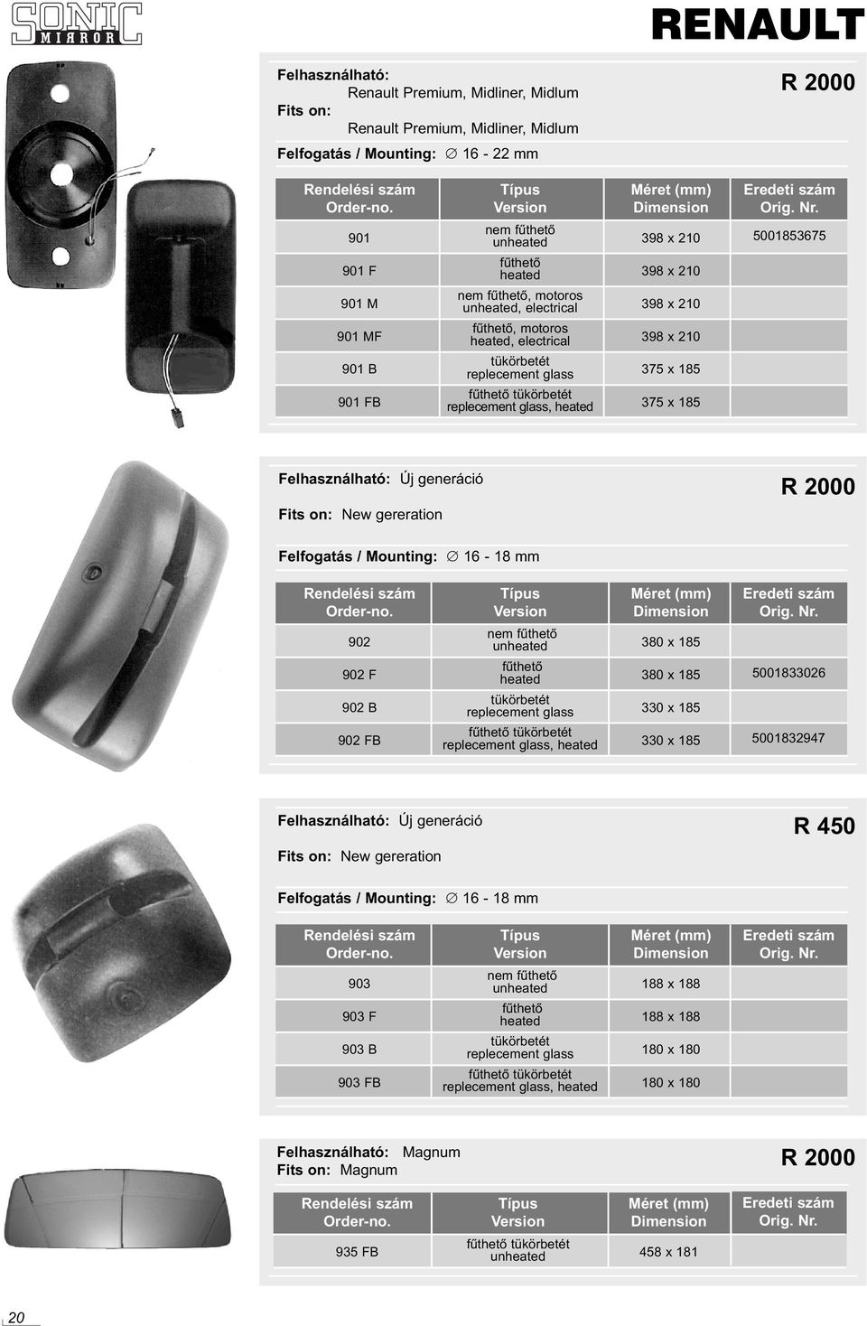 gereration Felfogatás / Mounting: 16-18 mm 902 902 F 902 B 902 FB, 380 x 185 380 x 185 330 x 185 330 x 185 5001833026 5001832947 Új