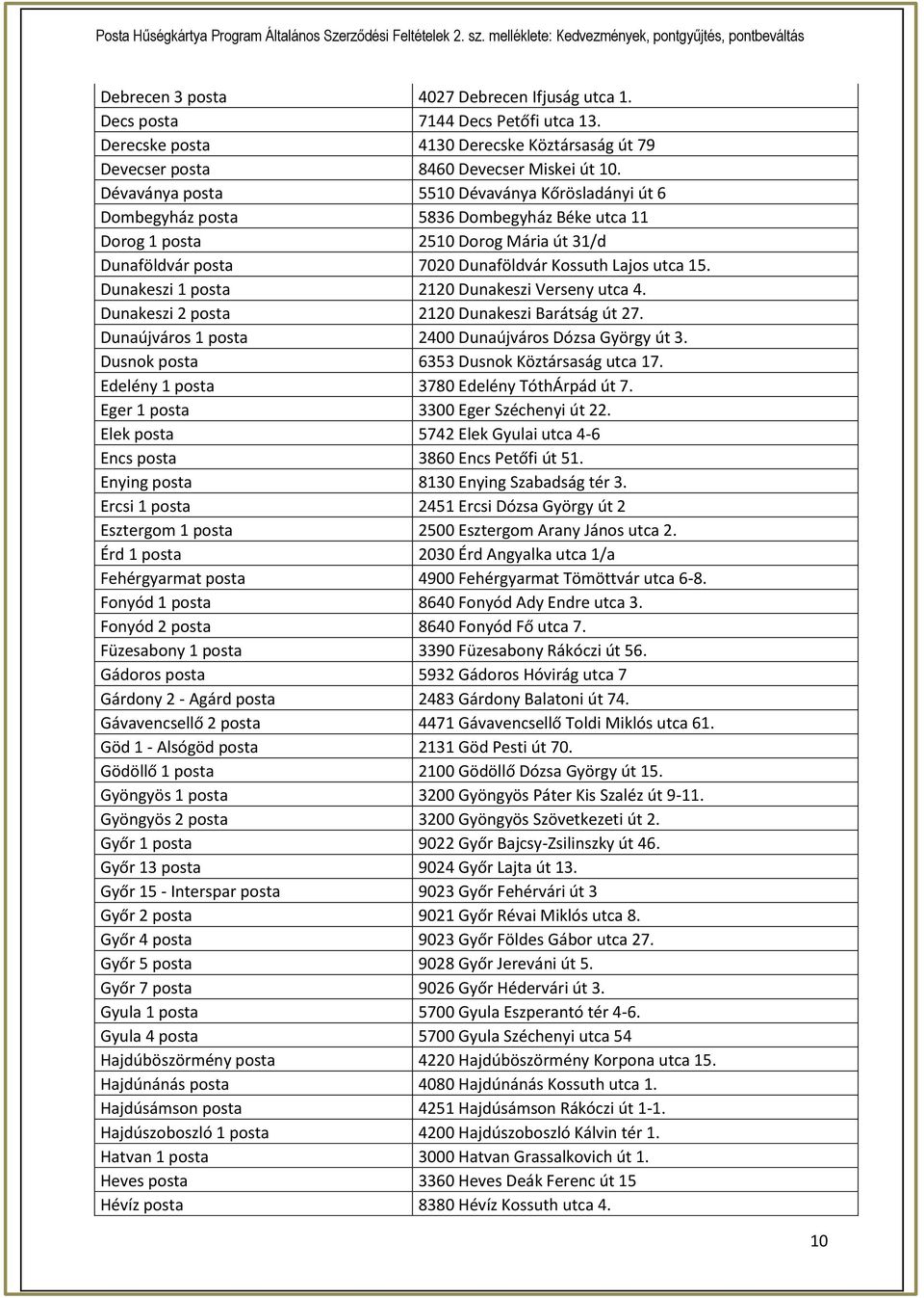 Dunakeszi 1 posta 2120 Dunakeszi Verseny utca 4. Dunakeszi 2 posta 2120 Dunakeszi Barátság út 27. Dunaújváros 1 posta 2400 Dunaújváros Dózsa György út. Dusnok posta 65 Dusnok Köztársaság utca 17.