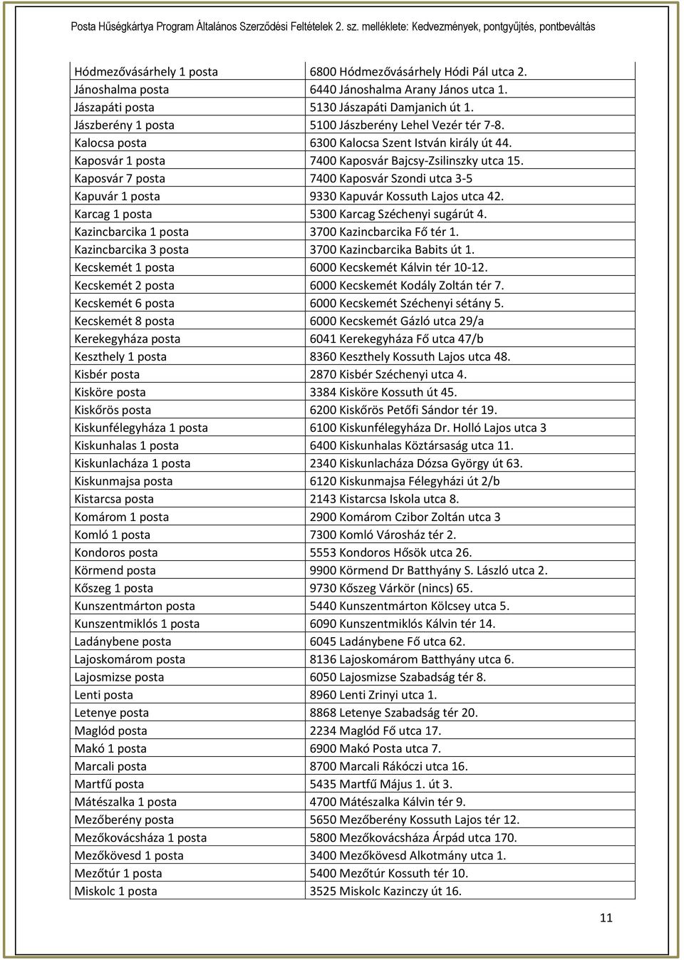 Kaposvár 7 posta 7400 Kaposvár Szondi utca -5 Kapuvár 1 posta 90 Kapuvár Kossuth Lajos utca 42. Karcag 1 posta 500 Karcag Széchenyi sugárút 4. Kazincbarcika 1 posta 700 Kazincbarcika Fő tér 1.