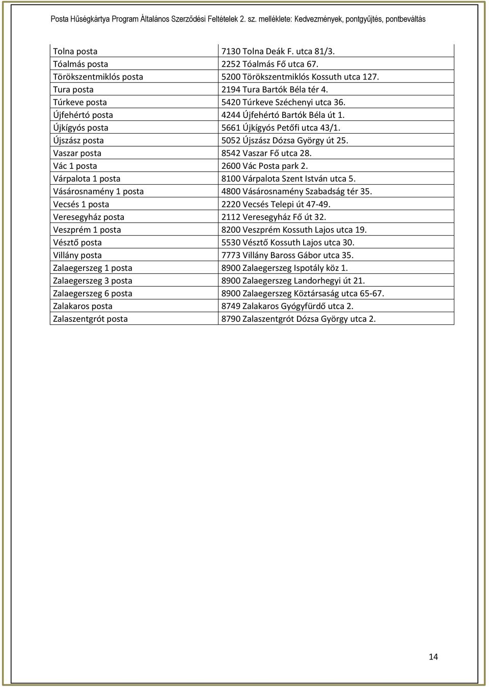 Vaszar posta 8542 Vaszar Fő utca 28. Vác 1 posta 2600 Vác Posta park 2. Várpalota 1 posta 8100 Várpalota Szent István utca 5. Vásárosnamény 1 posta 4800 Vásárosnamény Szabadság tér 5.