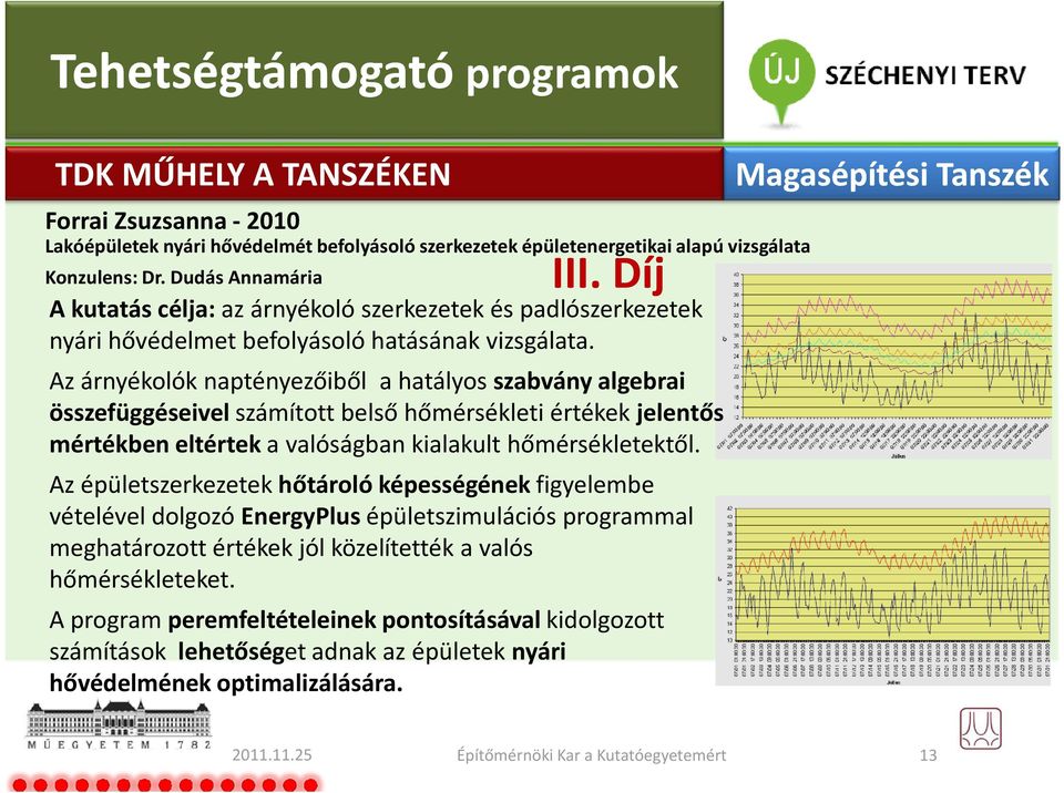 Az árnyékolók naptényezőiből a hatályos szabvány algebrai összefüggéseivel számított belső hőmérsékleti értékek jelentős mértékben eltértek a valóságban kialakult hőmérsékletektől.