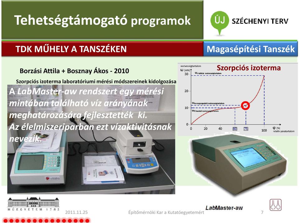 egy mérési mintában található víz arányának meghatározására fejlesztették ki.