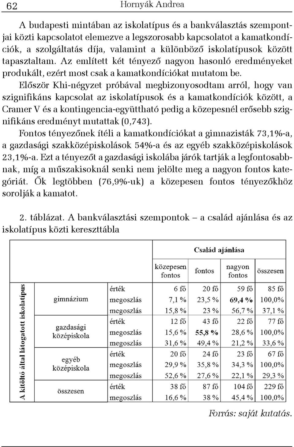 Elõször Khi-négyzet próbával megbizonyosodtam arról, hogy van szignifikáns kapcsolat az iskolatípusok és a kamatkondíciók között, a Cramer V és a kontingencia-együttható pedig a közepesnél erõsebb