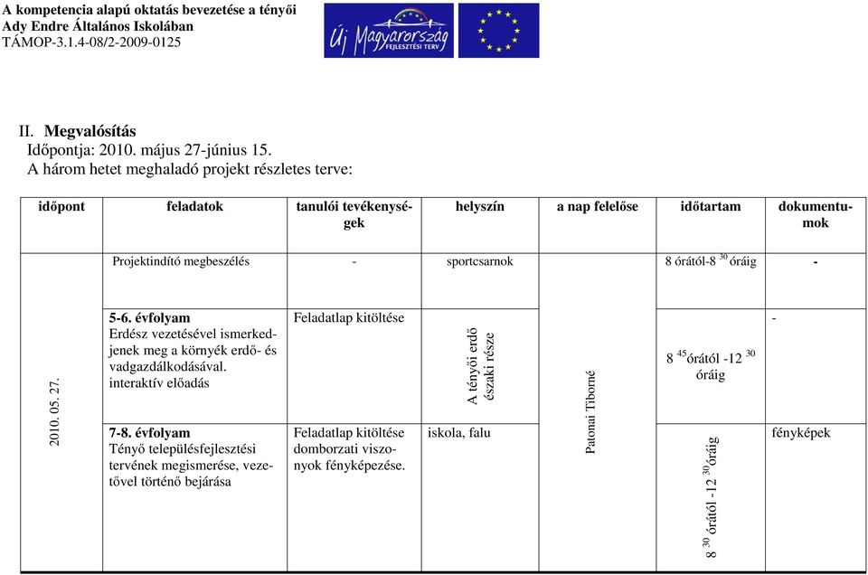 megbeszélés sportcsarnok 8 órától8 30 2010. 05. 27. 56. évfolyam Erdész vezetésével ismerkedjenek meg a környék erdő és vadgazdálkodásával.