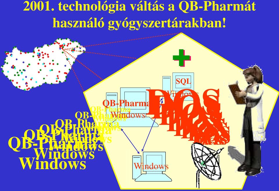 QB-Pharma QB-Pharma QB-Pharma Windows Windows