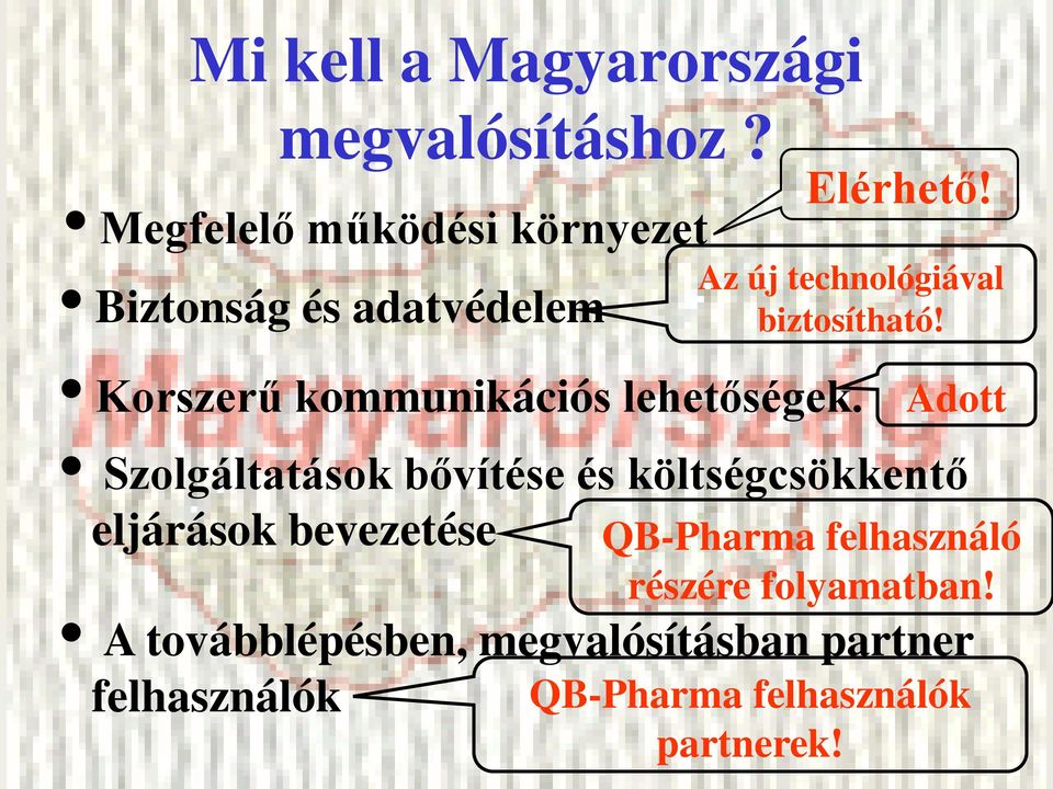Szolgáltatások bővítése és költségcsökkentő eljárások bevezetése Elérhető!
