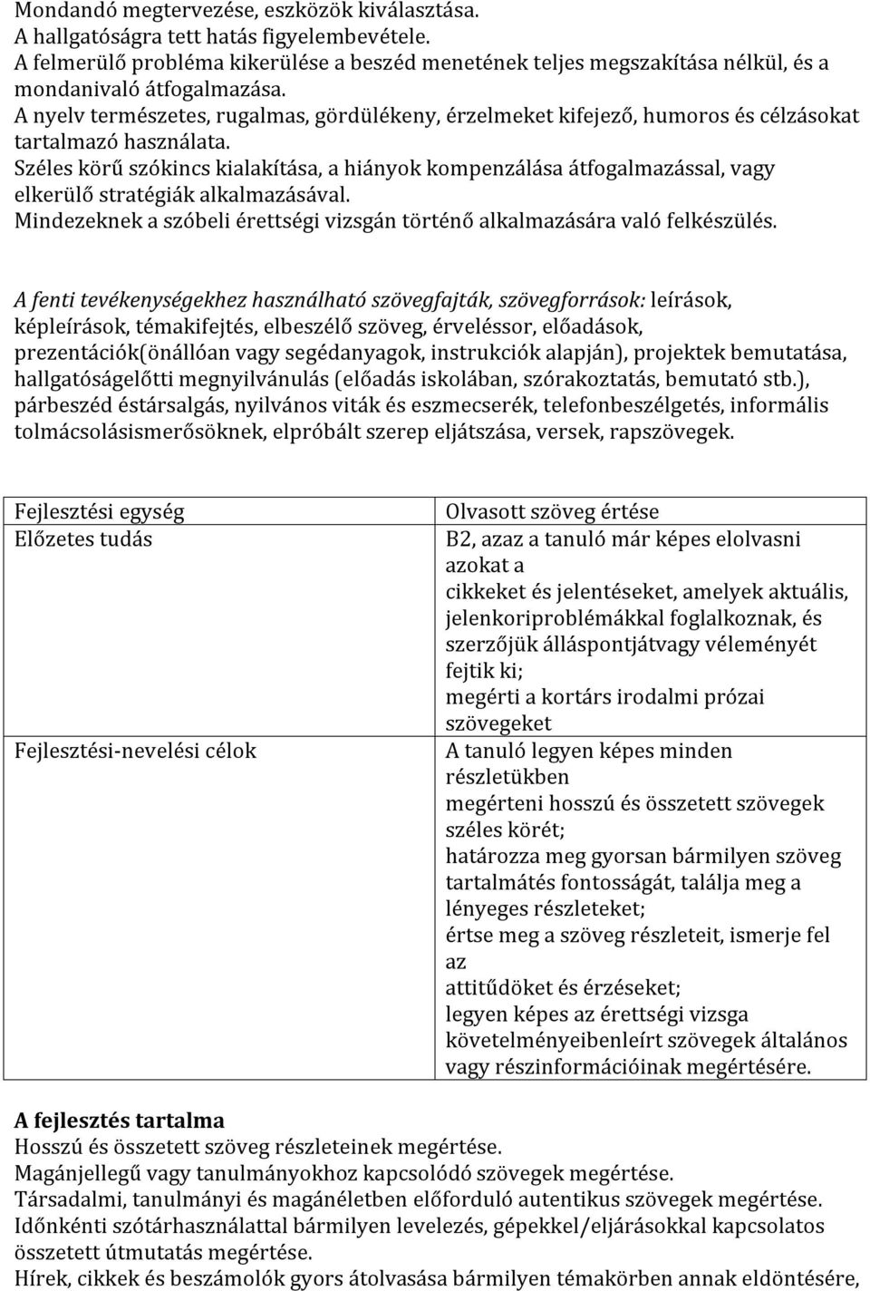 A nyelv természetes, rugalmas, gördülékeny, érzelmeket kifejező, humoros és célzásokat tartalmazó használata.