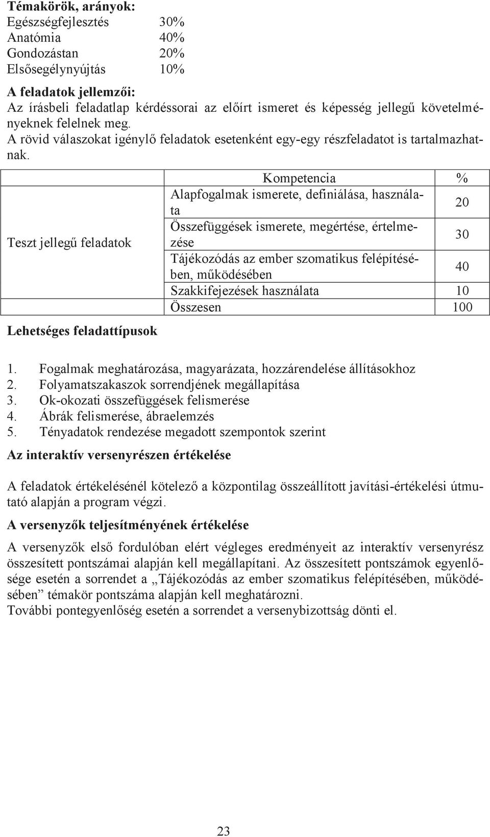 Lehetséges feladattípusok Kompetencia % Alapfogalmak ismerete, definiálása, használata 20 Összefüggések ismerete, megértése, értelmezése 30 Tájékozódás az ember szomatikus felépítésében, működésében