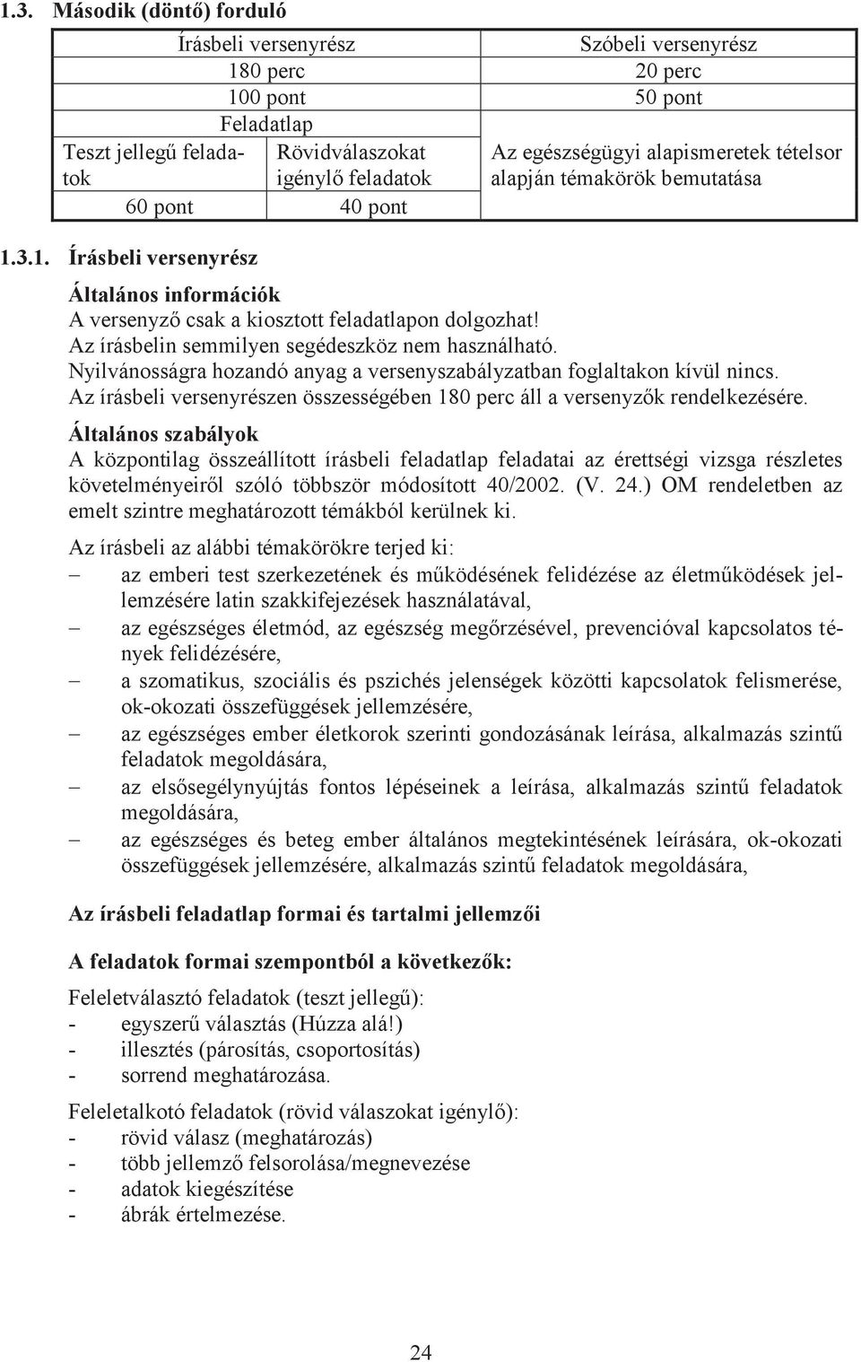 Nyilvánosságra hozandó anyag a versenyszabályzatban foglaltakon kívül nincs. Az írásbeli versenyrészen összességében 180 perc áll a versenyzők rendelkezésére.