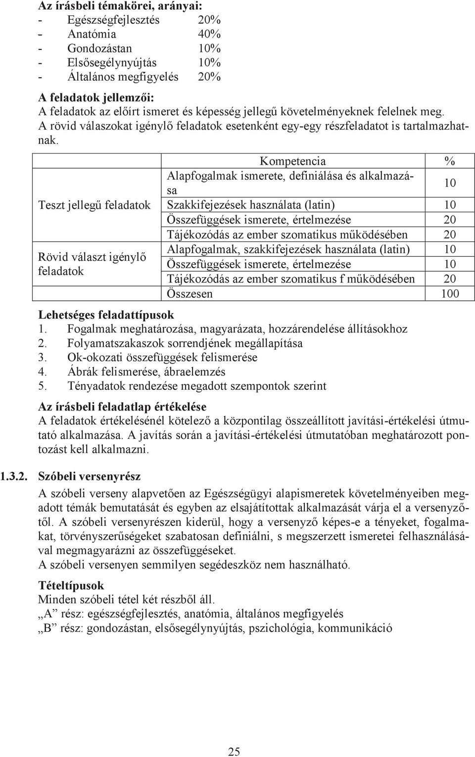 Rövid választ igénylő feladatok Kompetencia % Alapfogalmak ismerete, definiálása és alkalmazása 10 Szakkifejezések használata (latin) 10 Összefüggések ismerete, értelmezése 20 Tájékozódás az ember