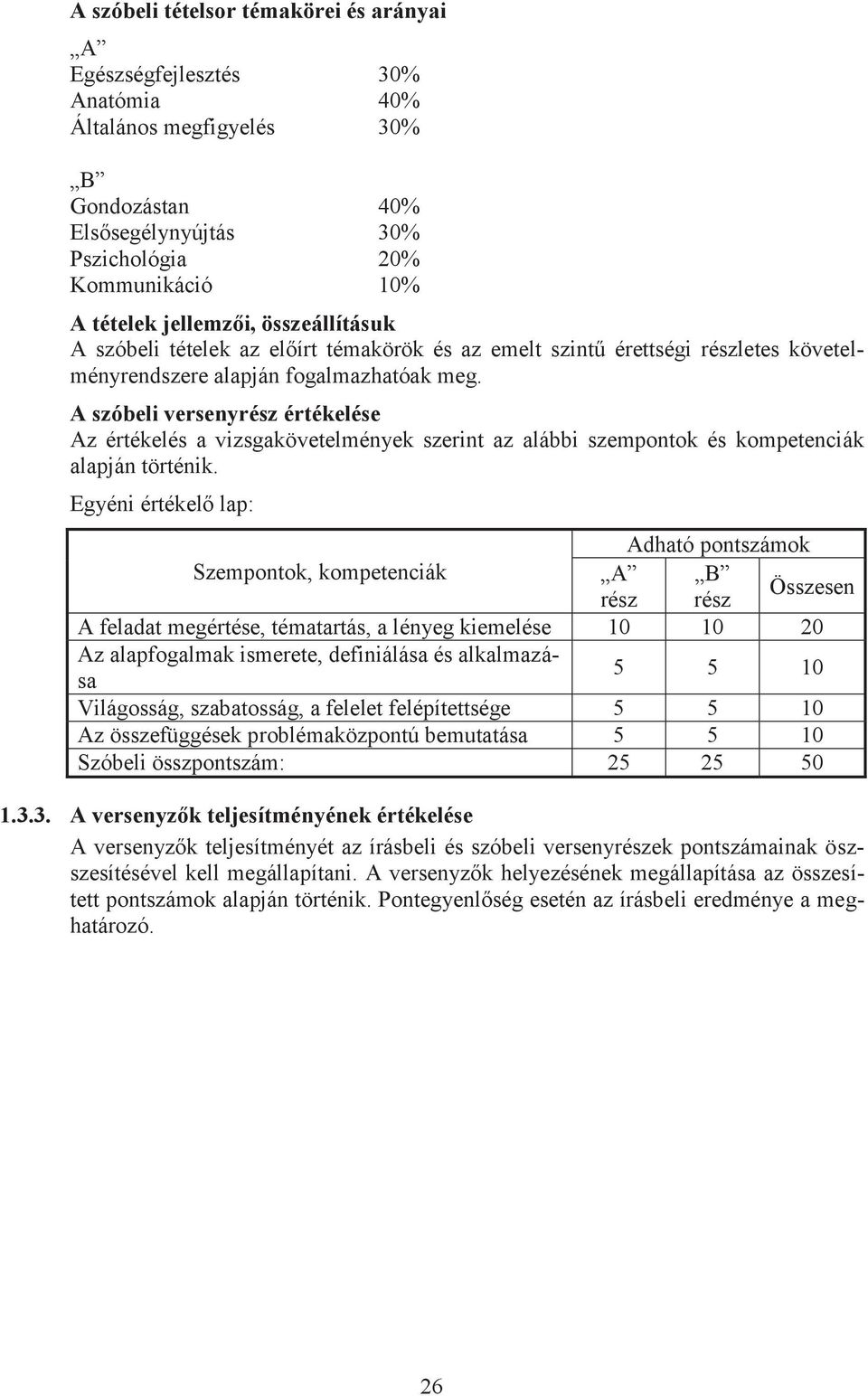 A szóbeli versenyrész értékelése Az értékelés a vizsgakövetelmények szerint az alábbi szempontok és kompetenciák alapján történik.