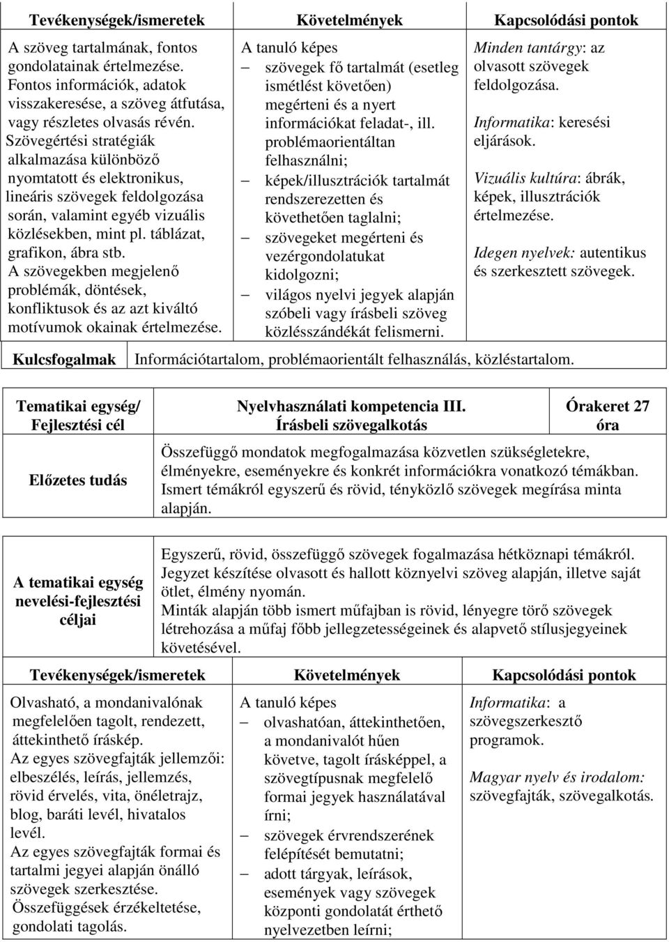 A szövegekben megjelenő problémák, döntések, konfliktusok és az azt kiváltó motívumok okainak értelmezése.