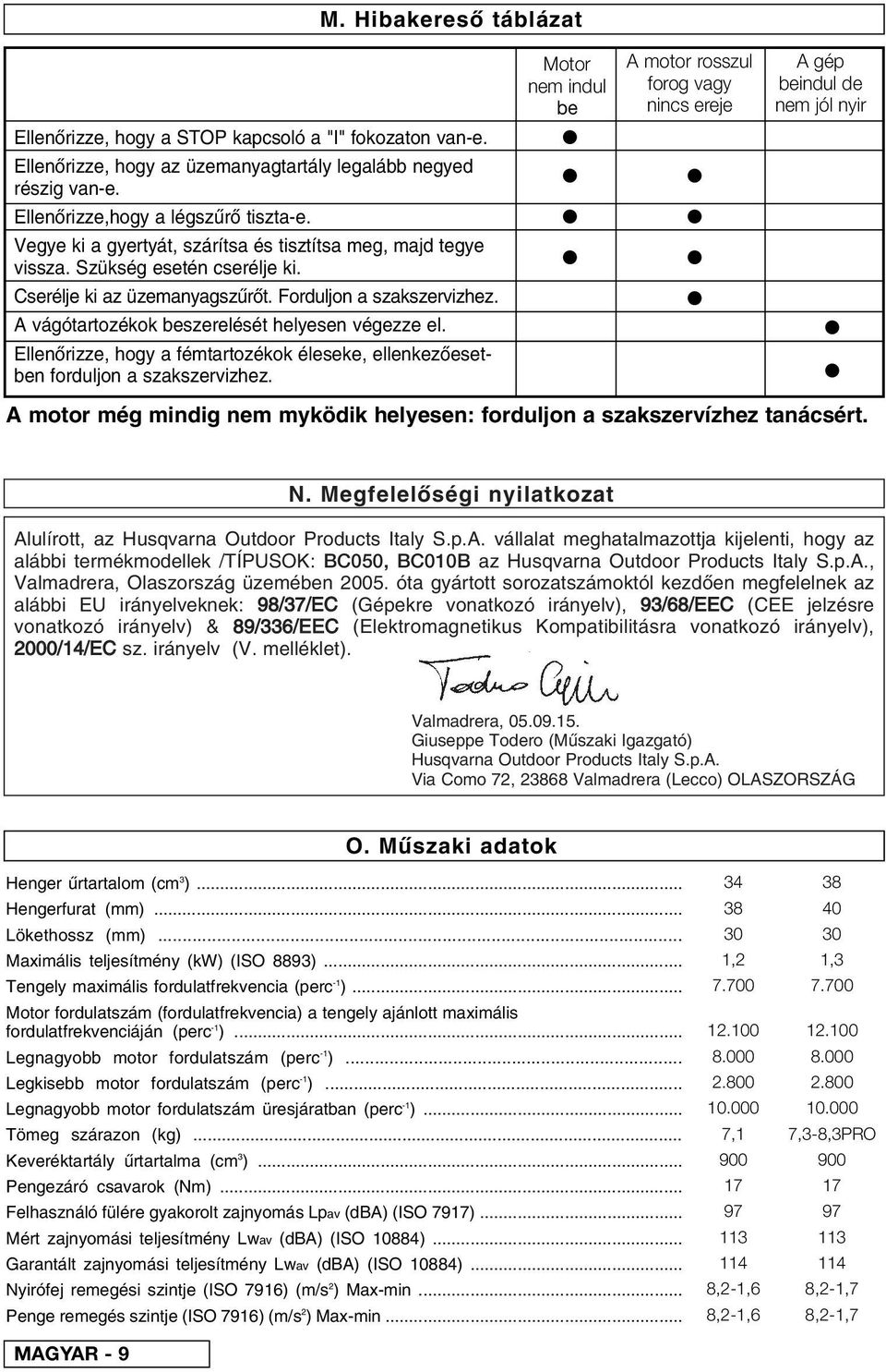 A vágótartozékok beszerelését helyesen végezze el. Ellen rizze, hogy a fémtartozékok éleseke, ellenkez esetben forduljon a szakszervizhez.