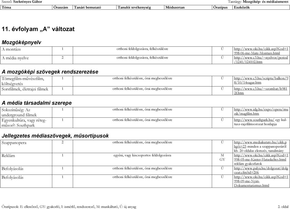 html otthoni feldolgozásra, felkészülésre http://www.c3.hu/~nyelvor/period /1241/124102.htm A mozgóképi szövegek rendszerezése Tömegfilm-művészfilm, költségvetés 1 http://www.c3.hu/scripta/balkon/9 8/10/14sugar.