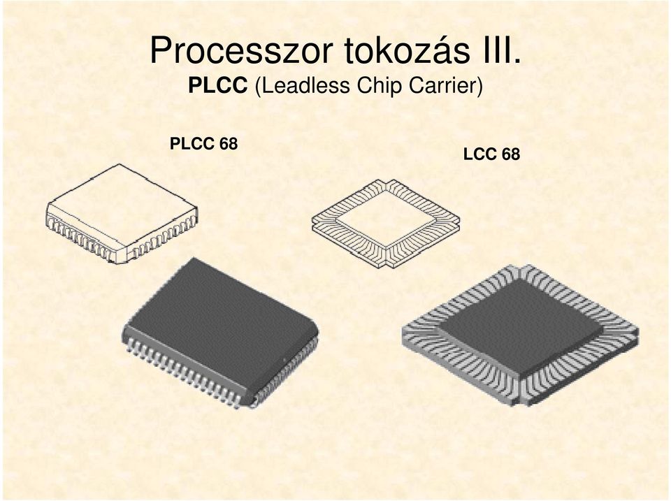 PLCC (Leadless