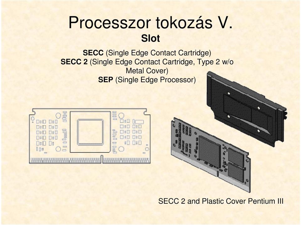 2 (Single Edge Contact Cartridge, Type 2 w/o